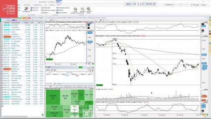 Así abre el Ibex 35