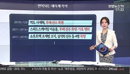 [그래픽 뉴스] 반복되는 체육계 폭력