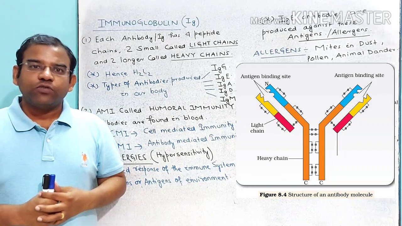 Bio 12-L5