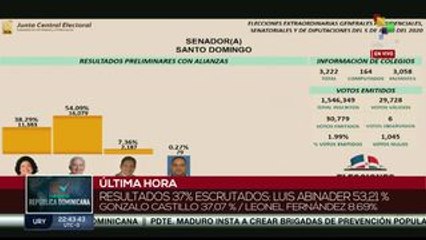 Calcaño:con Abinader política exterior dominicana dependería de EE.UU.