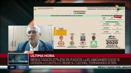 Moscoso: Luis Abinader podría ganar la presidencia en primera vuelta