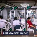 Philippine coronavirus cases surpass 46,000, as infections continue to increase