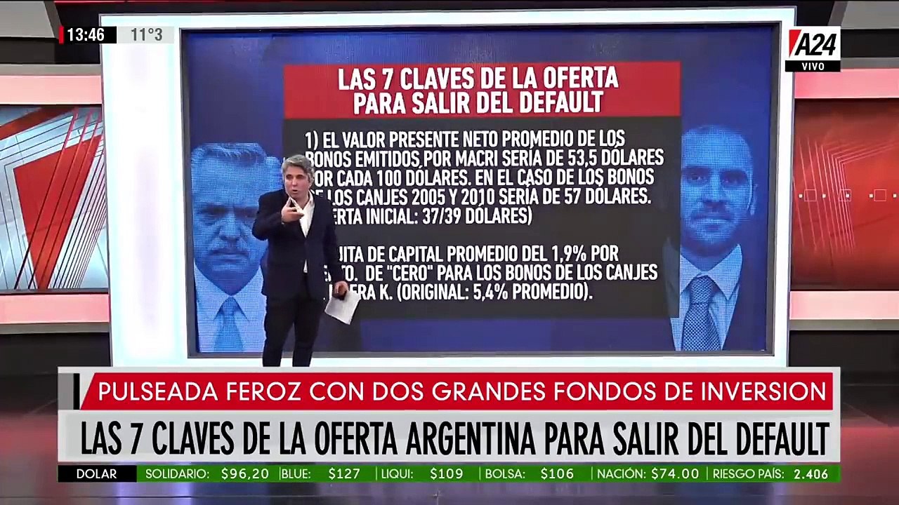 Pulseada feroz con los bonistas