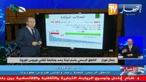 وزارة الصحة: 463 إصابة جديدة بفيروس كورونا و7 وفيات