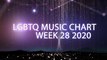 LGBTQ Music Chart - Week 28 - 2020