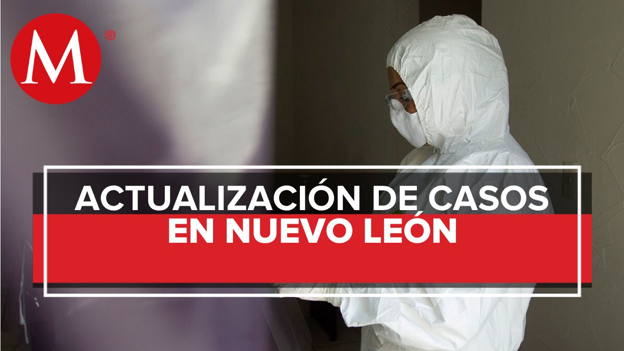 Nuevo León rebasa 15 mil casos de covid-19; se acerca a las 500 muertes