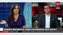 Milenio Noticias, con Elisa Alanís, 06 de julio de 2020
