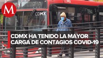 En CdMx, 7 mil 53 personas han muerto por coronavirus; en últimos 15 días