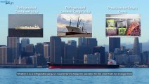 Refrigeration Cycle on Ship