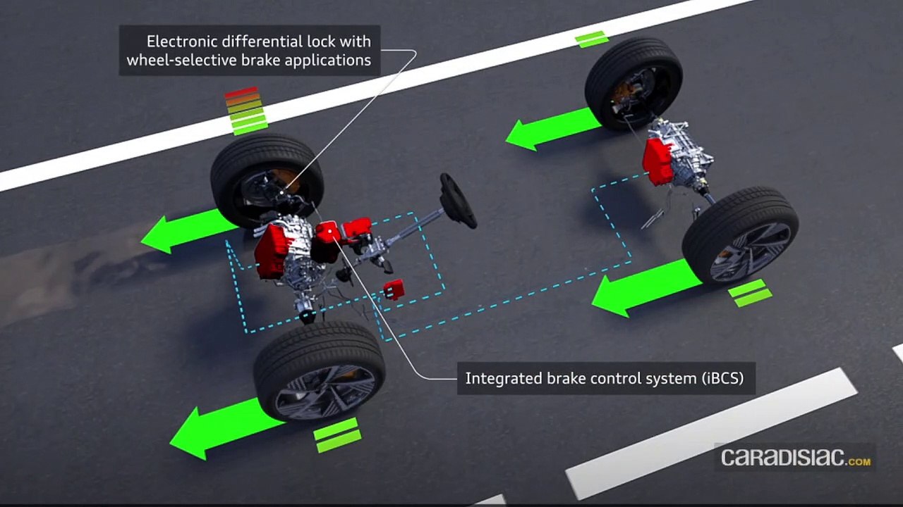 Présentation - Audi Q4 e-tron Sportback Concept : il coche toutes les cases