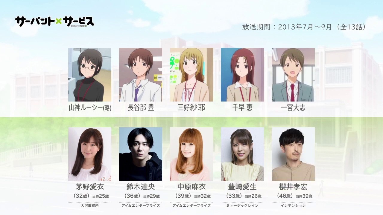 サーバント サービスの声優さんたちは こんな顔 動画 Dailymotion