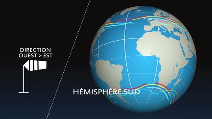 TOUT SAVOIR : LE COURANT-JET (JET-STREAM)