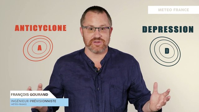 TOUT SAVOIR : ANTICYCLONE ET DÉPRESSION