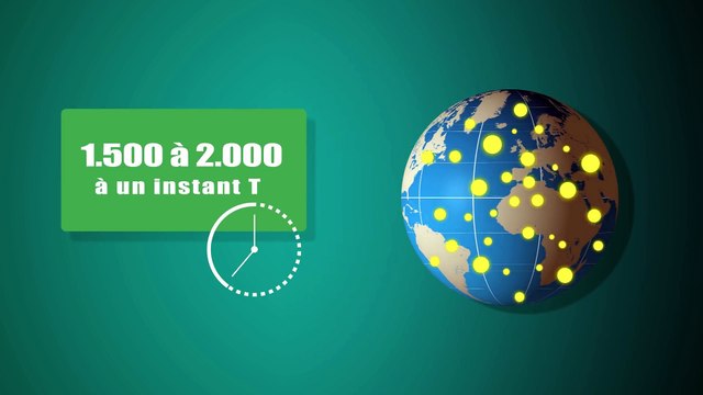 TOUT SAVOIR : LES ORAGES