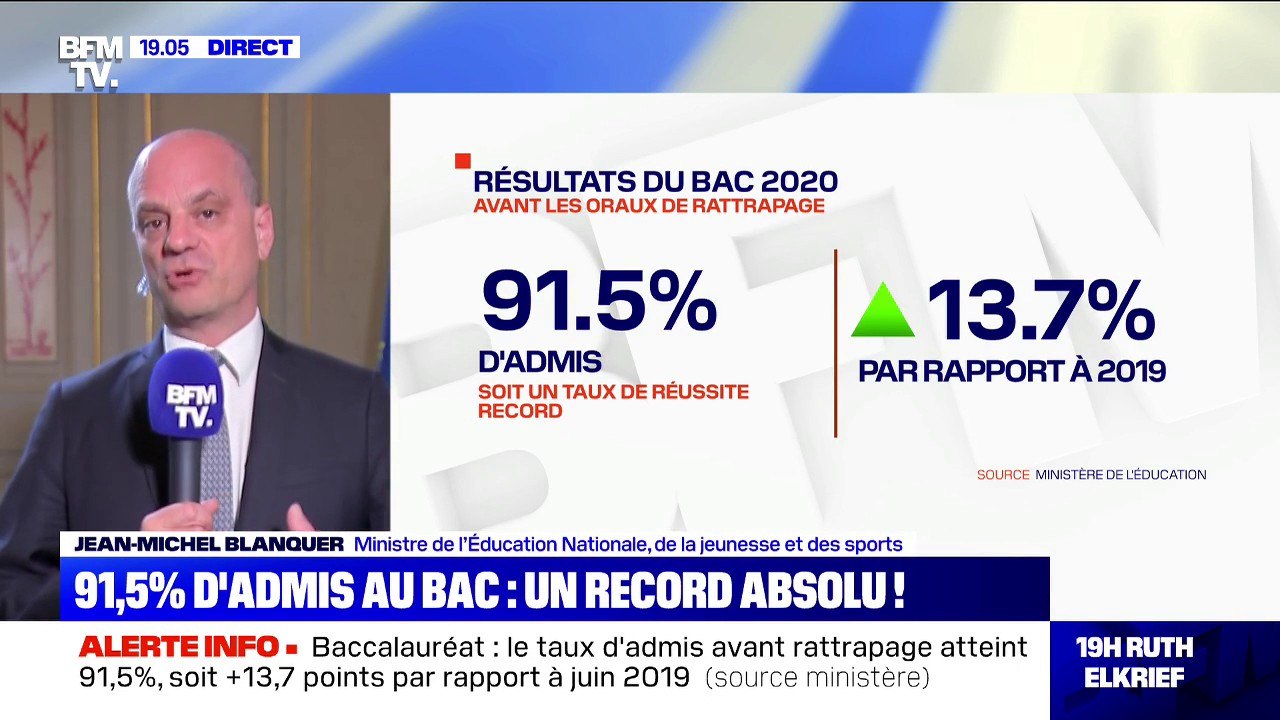 91,5% d'admis au bac: pour Jean-Michel Blanquer, ce taux de réussite "n'est pas choquant en soi"
