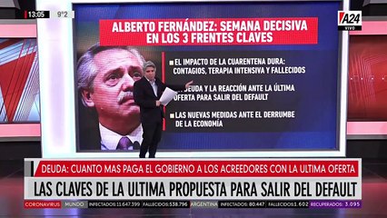 El editorial de Maximiliano Montenegro