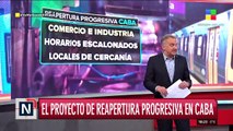 Punto por punto: ¿Cómo será la reapertura progresiva en CABA?