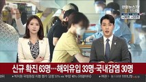 신규 확진 63명…해외유입 33명·국내감염 30명