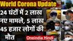 World Corona Update : 24 घंटों में 2 लाख नए मामले  , 5 लाख 45 हजार लोगों की मौत | वनइंडिया हिंदी