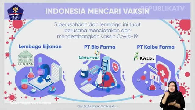 Uji coba vaksin covid-19. Ilustrasi