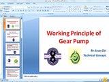 [English] Gear Pump _ How Gear Pump works _ Working Principle of Gear Pump