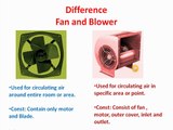 [ English ] Difference Between Fan and Blower _ Fan Vs Blower