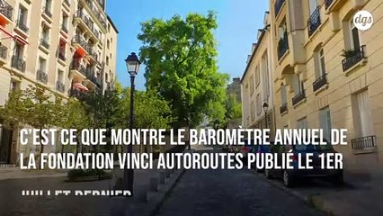 Les Français restent dangereux au volant de leur voiture