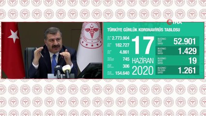 Sağlık Bakanı Fahrettin Koca; “Kara Göründü Ama Deniz Hala Dalgalı"