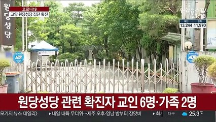 고양 원당성당 집단 확진…소모임서 전파 추정