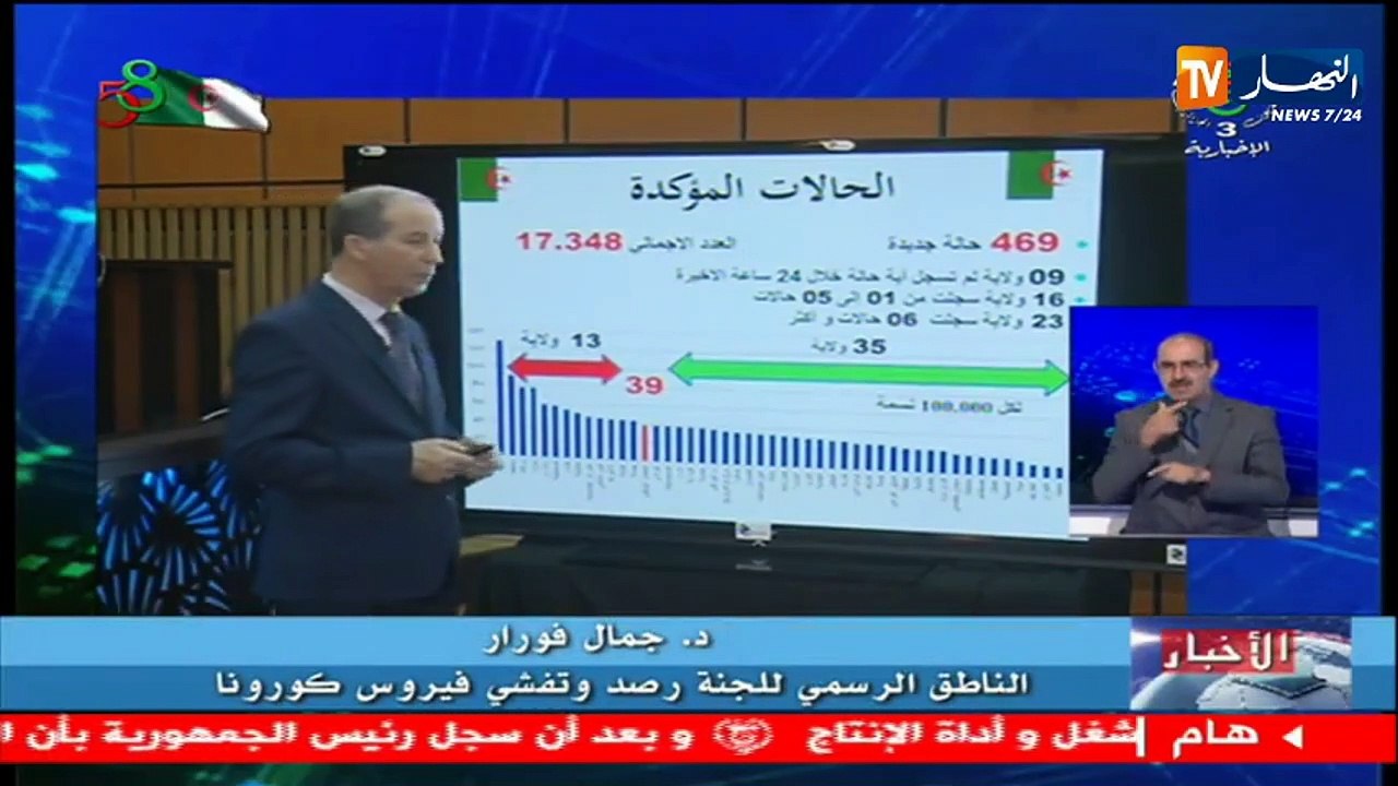 وزارة الصحة: تسجيل 469 إصابة جديد بفيروس كورونا...