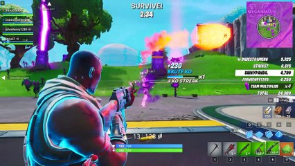 Fortnite Horde Rush _ Final Boss Killed Gameplay v9.21