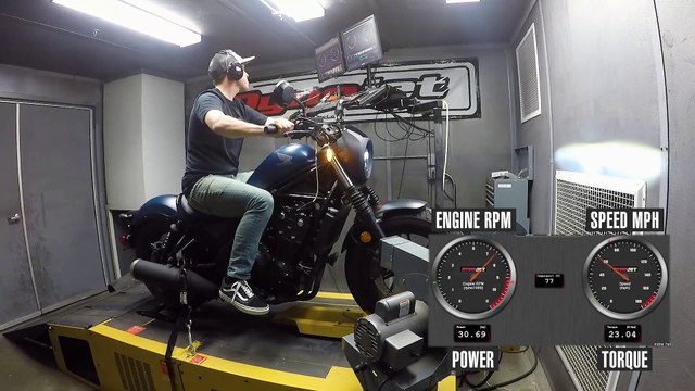 2020 Honda Rebel 500 Dyno