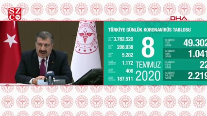 Download Video: Sağlık Bakanı Koca 'Kurban Bayramında il bazında kısıtlamalar söz konusu olabilir'