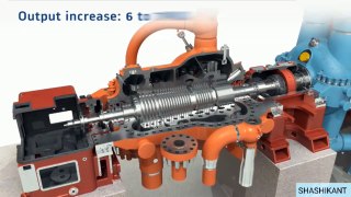 HOW TO INSTALL STEAM TURBINE