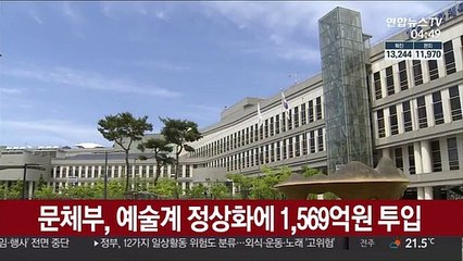 문체부, 예술계 정상화에 1,569억원 투입
