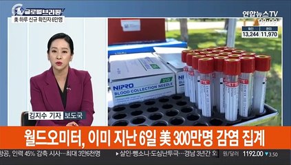 [김지수의 글로벌브리핑] 美 코로나19 신규 확진자 6만명으로 '최다' 外