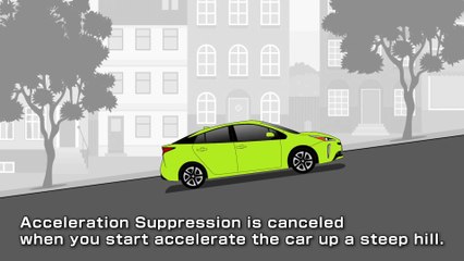 Toyota Plus Support (Acceleration Suppression System)