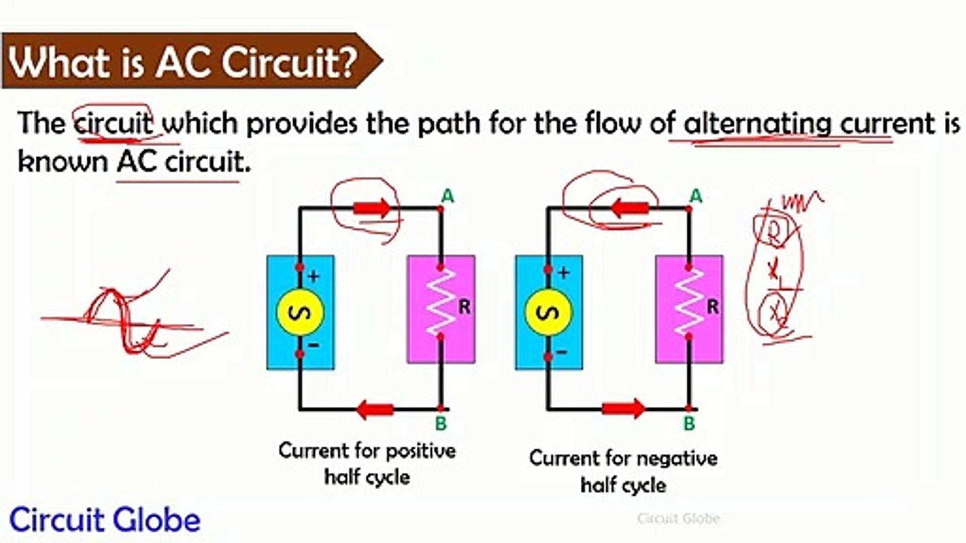 Series And Parallel Ac Circuits