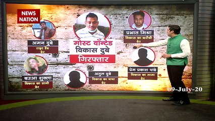 Special: गैंगस्टर विकास दुबे का अब खेल खत्म, देखें कैसे किया गया गिरफ्तार