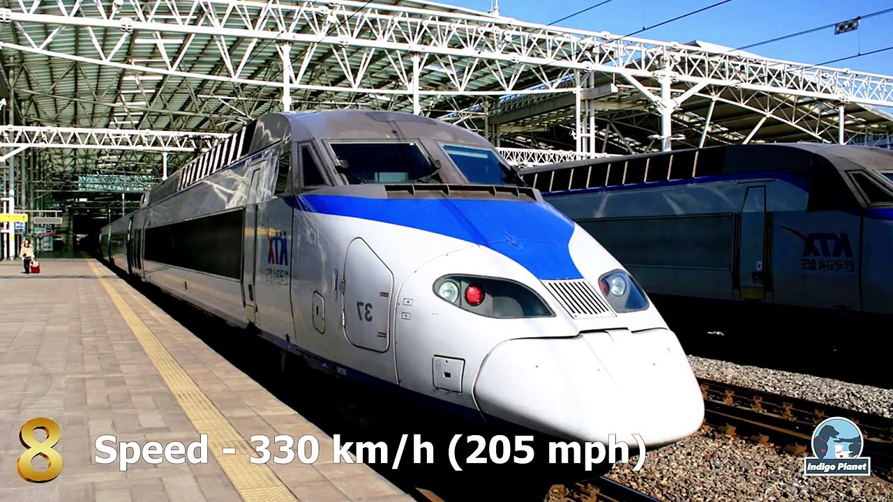 Top 10 Fastest High Speed Trains in the World