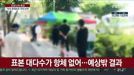 3천여명 중 코로나 항체 1명뿐…"집단면역 불가능"