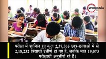 राजस्थान बोर्ड 12वीं Science का रिजल्ट 91.96%, Arts-कॉमर्स के नतीजे भी जल्द