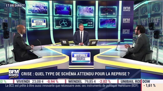 Le Club de la Bourse: L'hypothèse d'un redémarrage économique plus rapide que prévu est-elle envisageable ? - 09/07