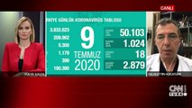 Son dakika haberi: Türkiye'de vaka sayısı kaç oldu? Bakan Koca koronavirüs tablosunu paylaştı | Video