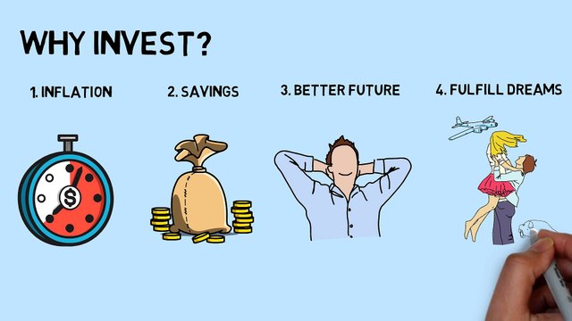 1. निवेश क्यों करें? ब्रोकर क्या है? शेयर बाजार क्या है और कैसे शुरू करें? Share Market Full Course in Hindi