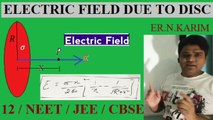 ELECTRIC FIELD DUE TO UNIFORMLY CHARGED DISC FOR JEE, NEET & 12