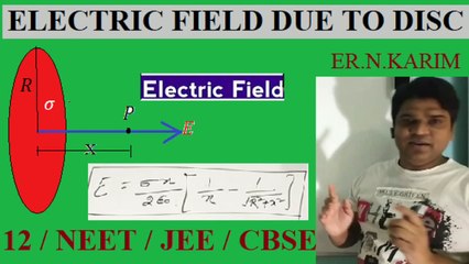 ELECTRIC FIELD DUE TO UNIFORMLY CHARGED DISC FOR JEE, NEET & 12