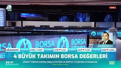 10.07.2020 - A Spor - Sabah Sporu | Tera Yatırım Ekonomisti Enver ERKAN