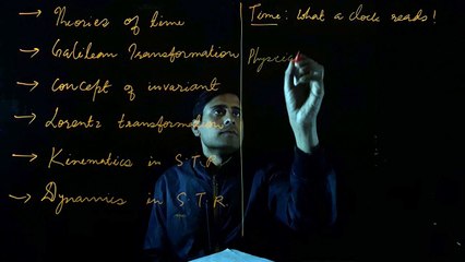 Special Relativity Lecture-01-Introduction to the course