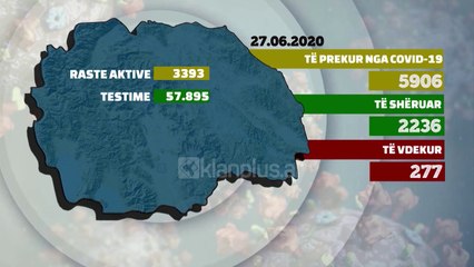 Maqedoni, rendohet gjendja | Lajme-News